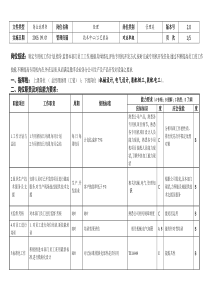 敏孚机械专用机部经理050901