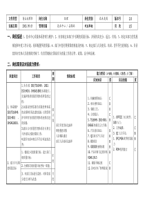 敏孚机械品保经理050901