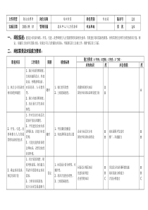 敏孚机械培训专员050901