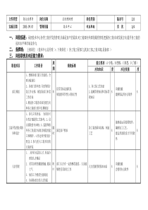 敏孚机械工装总监050901