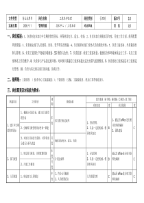 敏孚机械工装本部经理050901