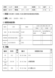 敏孚机械工装验收050901