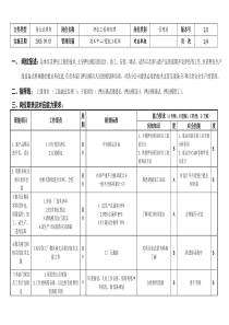 敏孚机械押出工程部经理050901