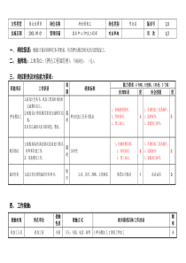 敏孚机械押出模钳工050901