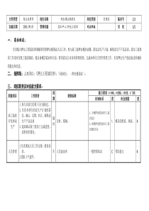 敏孚机械押出调试课课长050901