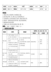 敏孚机械文控员050901