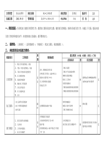 敏孚机械机加工部经理050901