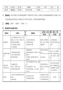 敏孚机械机械维修050901