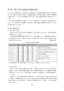 安全安心快适生活环境保全