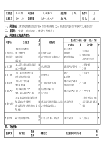 敏孚机械线切割课课长050901