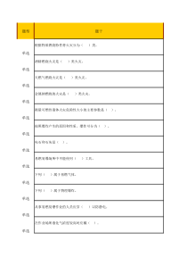 安全技术