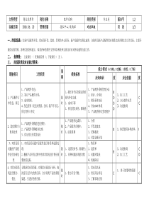 敏孚机械配件采购060520