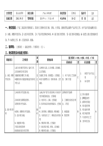 敏孚机械金属项目部经理050901