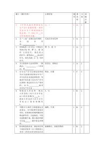 安全应知应会试题