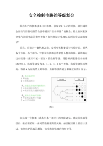 安全控制电路的等级划分(1)