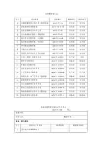 安全检查(细)