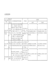 安全检查清单