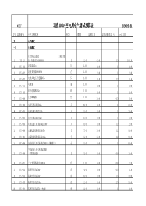 某110kv变电所电气设备安装及调试预算书