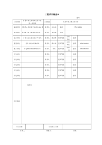 安全生产应用表格(施工单位运用备档)