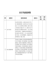 安全生产执法检查参照表