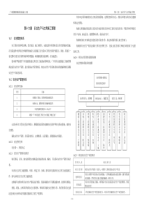 安全生产文明施工管理