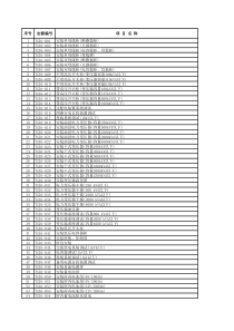 新版定额(全套人工库、机械库、仪表库)