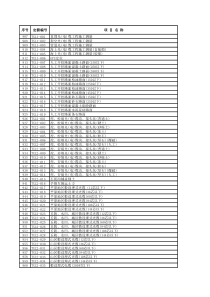 新版定额(全套人工库、机械库、仪表库)EXCLE