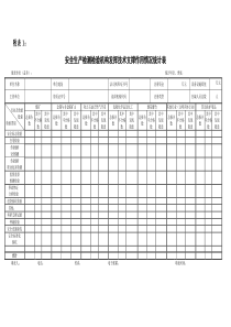 安全生产检测检验机构发挥技术支持作用情况统计表-山西煤矿