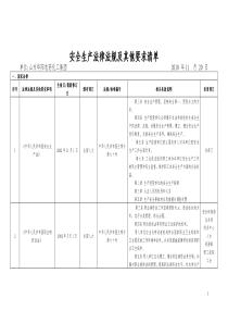 安全生产法律法规及其他要求清单[1]