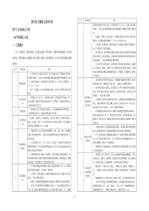 某某国际金融中心电气施工方案