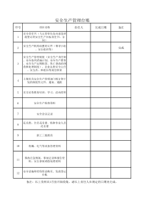 安全生产管理台账