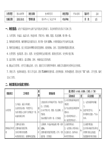 敏孚机械试生产部仓库保管员050901