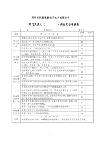 安全生产表格大全