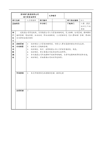 某燃气集团人力资源部职责说明书