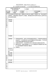 某燃气集团审计部职责说明书