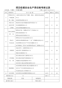 安全生产责任制考核记录