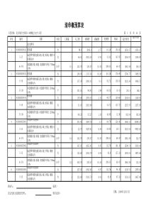 案例__电气清单概预算表