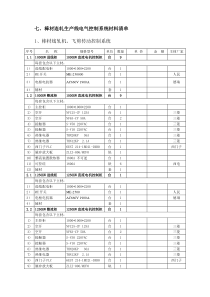 棒材连轧生产线电气控制