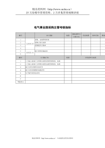 武汉天澄环保科技公司电气事业部采购主管考核指标