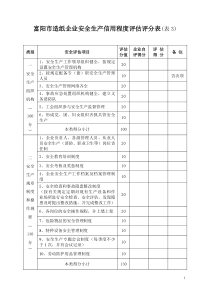 富阳市造纸企业安全生产信用程度评估评分表(表3)