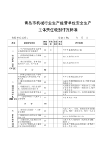 山东省安全生产委员会