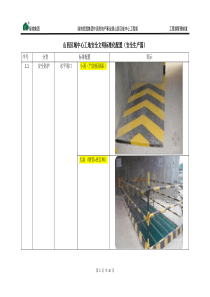 山西区域安全生产标准化配置