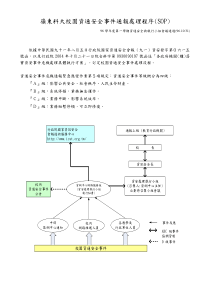 岭东科大校园资通安全事件通报处理程序(SOP)