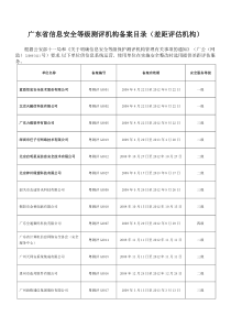 广东省信息安全等级测评机构备案目录(差距评估机构)