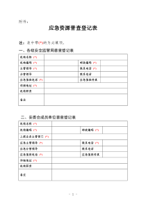 应急资源普查登记表-广东省安全生产监督管理局