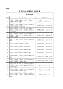 废止242件安全生产规范性文件的通知