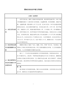 康健国际安全社区工作报告