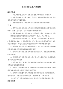 建筑工程各部门各人员安全生产责任制正文