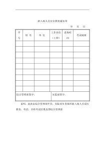 新入场人员安全教育通知单