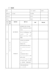 数据库安全检查报告